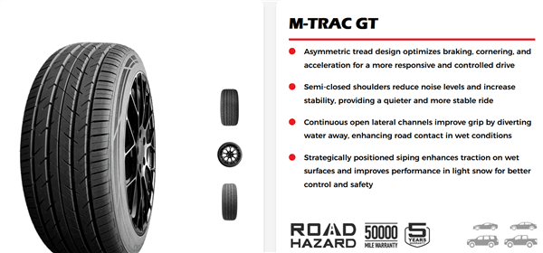 285/40R22 MASTERTRACK M-TRAC GT 110W XL 460A-A 50K+ ROAD HAZARD 1