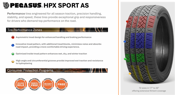 Pegasus HPX Sport 255/50R20 AS 109W XL Tire 1