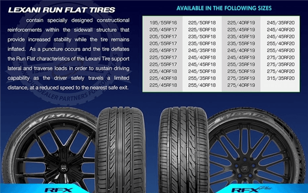 Lexani RFX Plus 275/30ZRF20 Run Flat Tire, 97W Performance Tire | LXSTRFXP203001