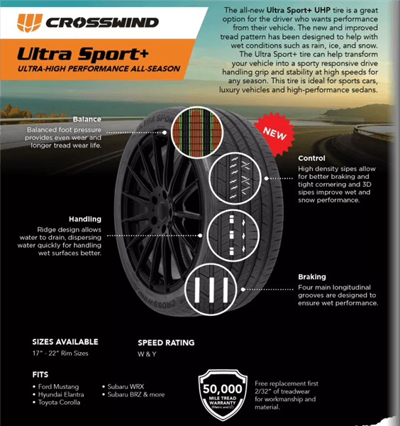 285/35R22 CROSSWIND ULTRA SPORT+ 106W XL 520 A-A 50K+ ROAD HAZARD